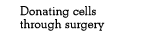 Donating cells through surgery