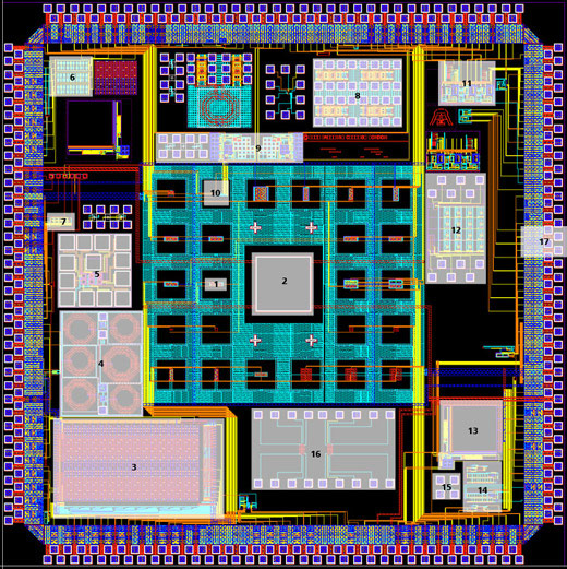 labled parts of chip